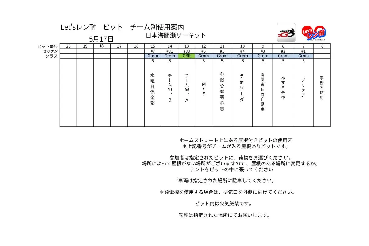 ピット割